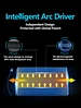 led automotive light H11