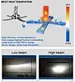 led automotive light H11